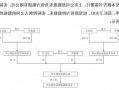 A股重磅！置入80亿元资产，这家上市<a href='http://s.storesoo.com/'>澳门新葡京博彩官网</a>重大置换方案出炉